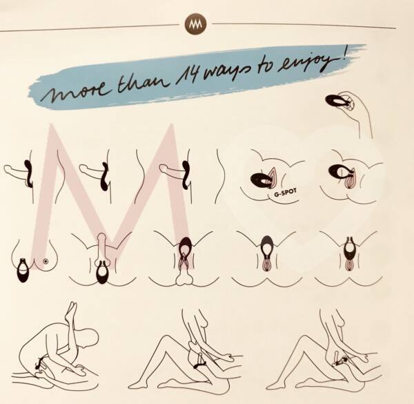 Imagen con distintas formas de usar el Satisfyer multifun 1. Como anillo para el pene con los brazos hacia arriba, hacia abajo, estimulador de clítoris, vagina, testículos, durante la penetración como anillo para el pene...